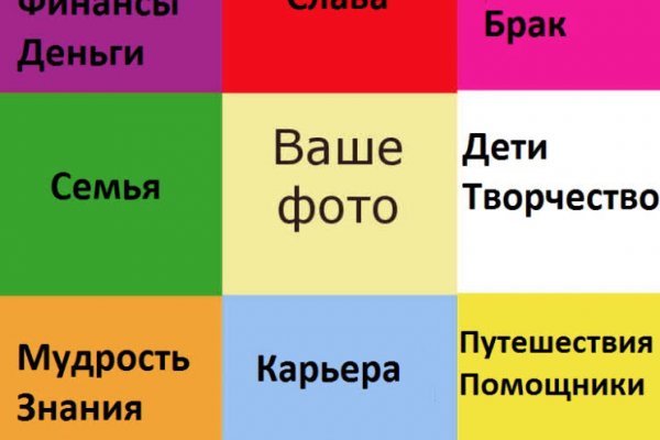 Кракен магазин даркнет