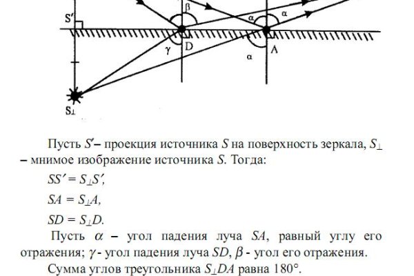 Кракен даркнет актуальная ссылка