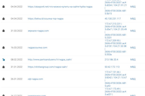 Кракен сайт kr2web in
