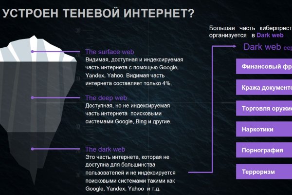 Кракен маркетплейс откуда взялся